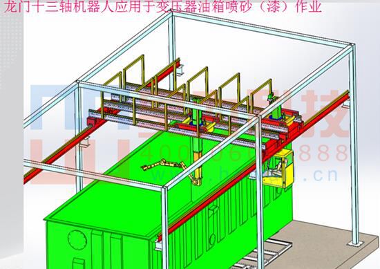 龍門十三軸涂裝機器人效果圖 龍門十三軸涂裝機器人效果圖